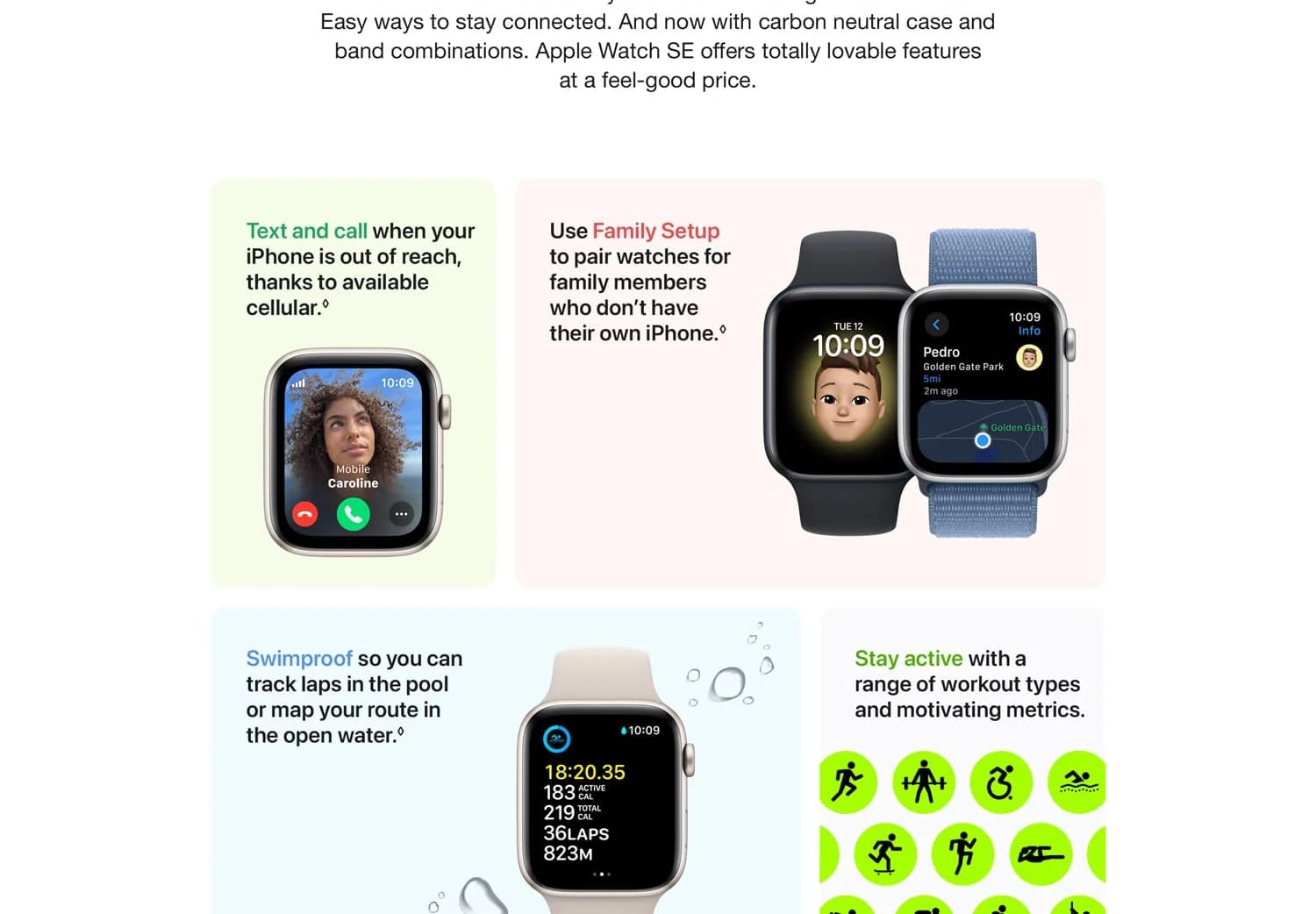 Apple Watch SE 2nd Gen 40mm GPS