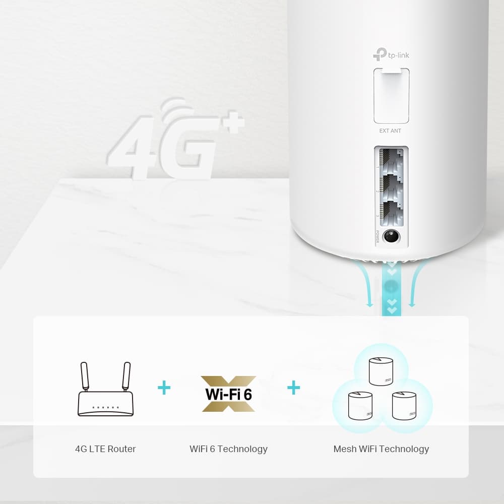 TP-Link Deco X20-4G WiFi 6 Mesh System
