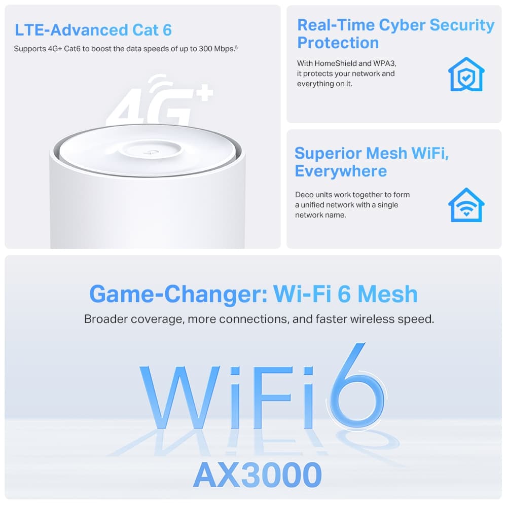 TP-Link Deco X50-4G WiFi 6 Mesh-system